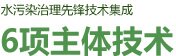 业务领域